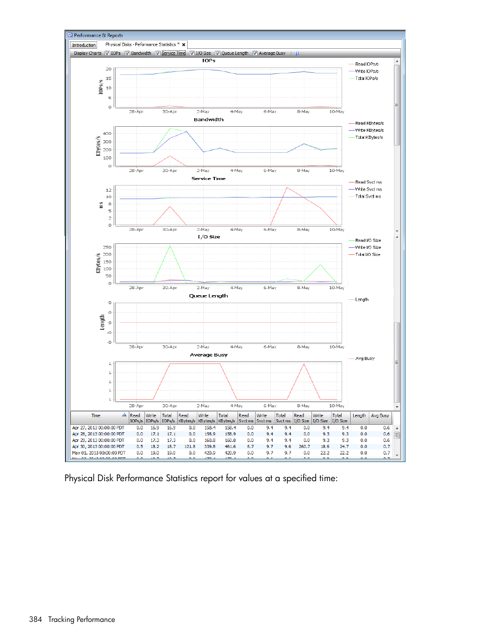 HP 3PAR Operating System Software User Manual | Page 384 / 524