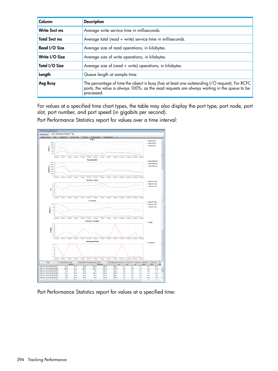 HP 3PAR Operating System Software User Manual | Page 394 / 524