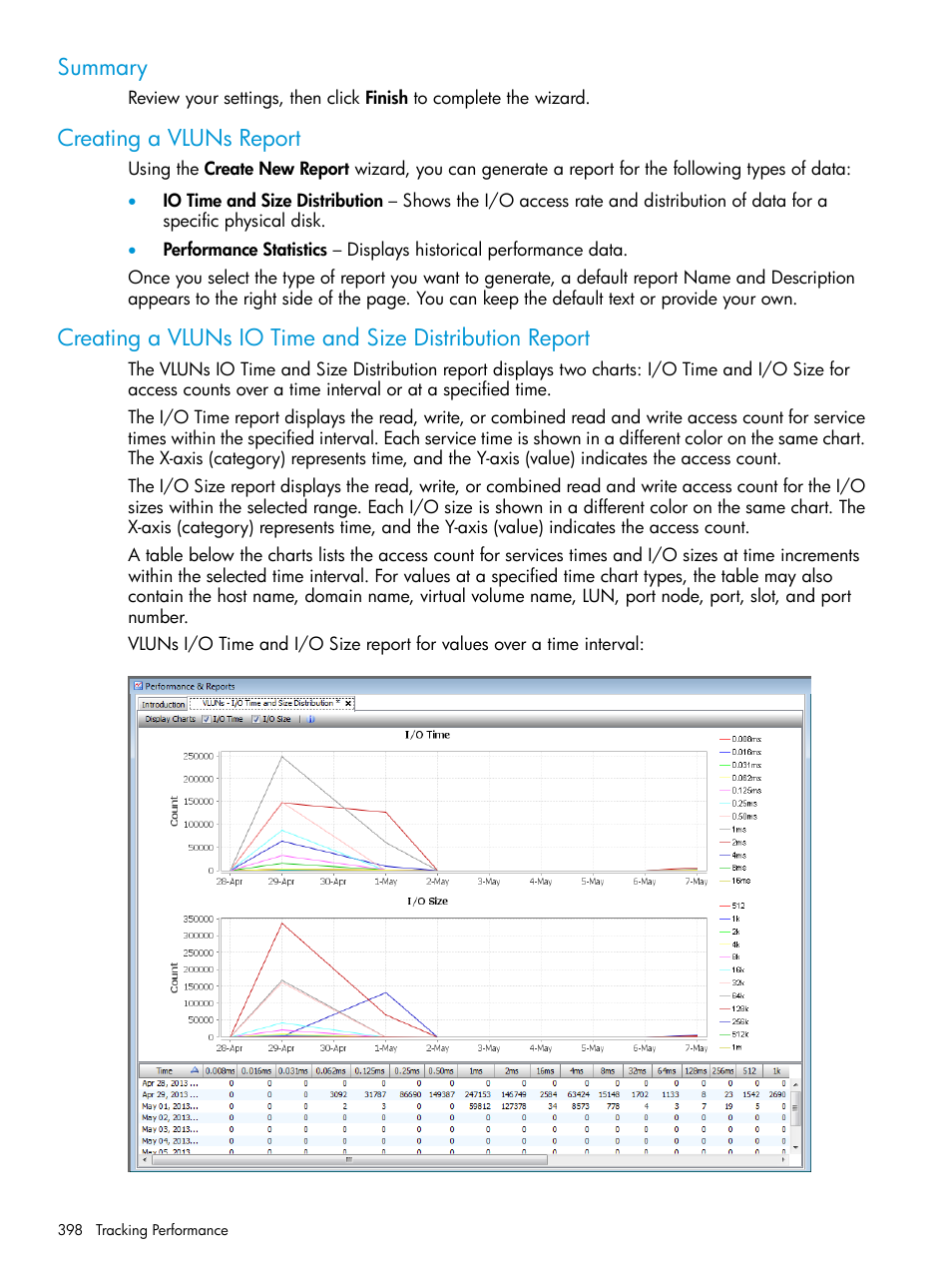Summary, Creating a vluns report | HP 3PAR Operating System Software User Manual | Page 398 / 524