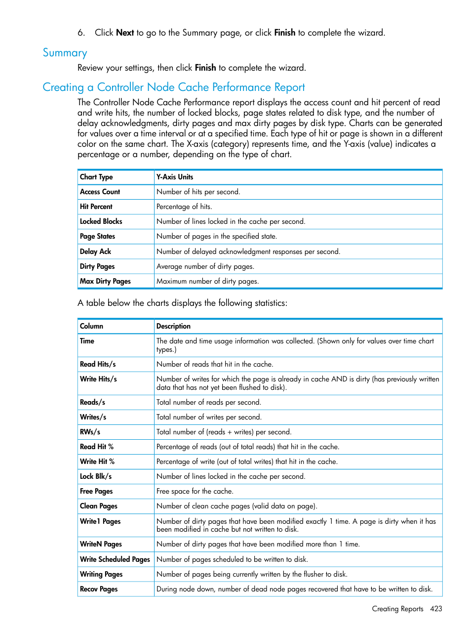 Summary | HP 3PAR Operating System Software User Manual | Page 423 / 524