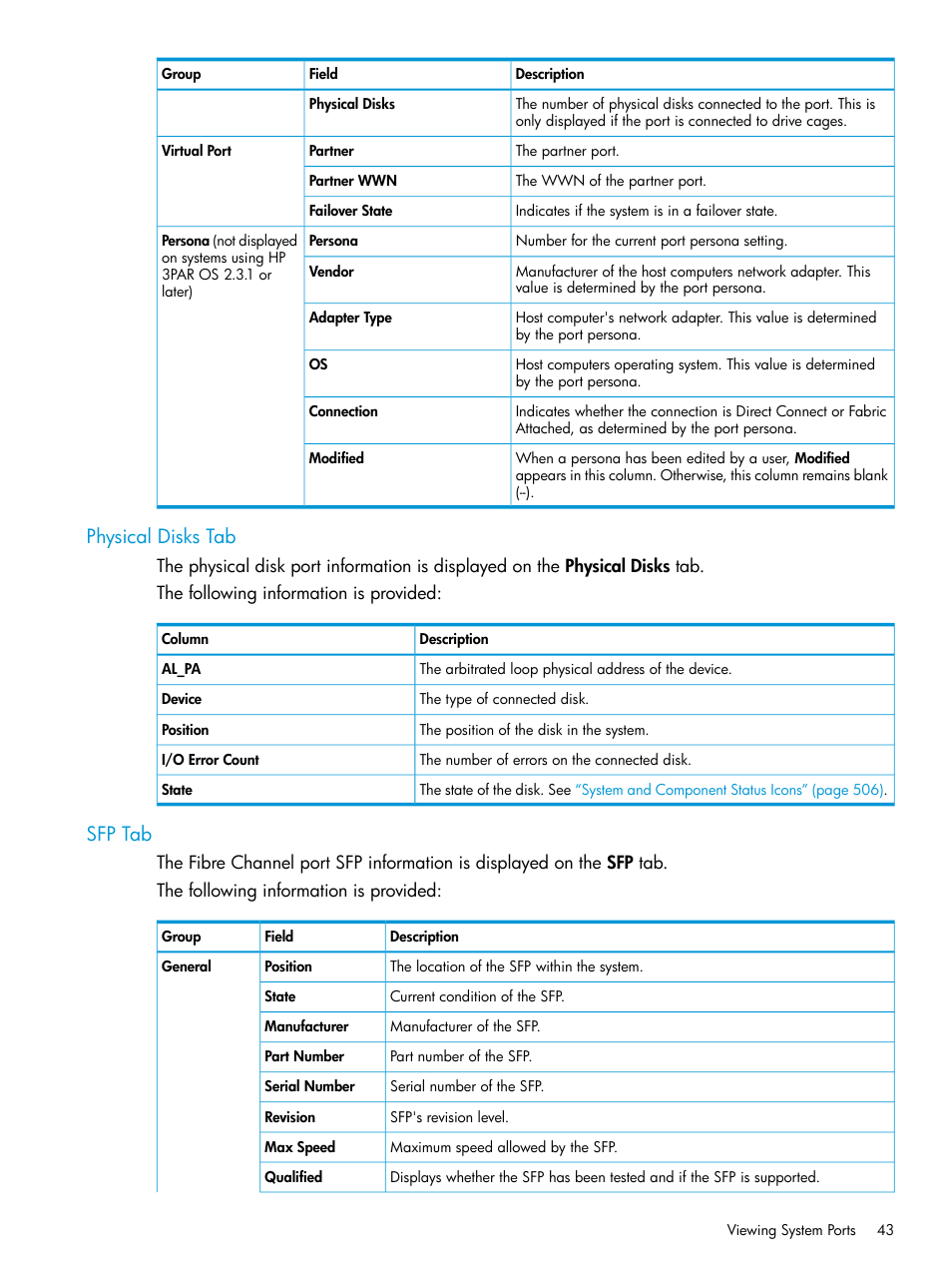 Physical disks tab, Sfp tab, Physical disks tab sfp tab | HP 3PAR Operating System Software User Manual | Page 43 / 524