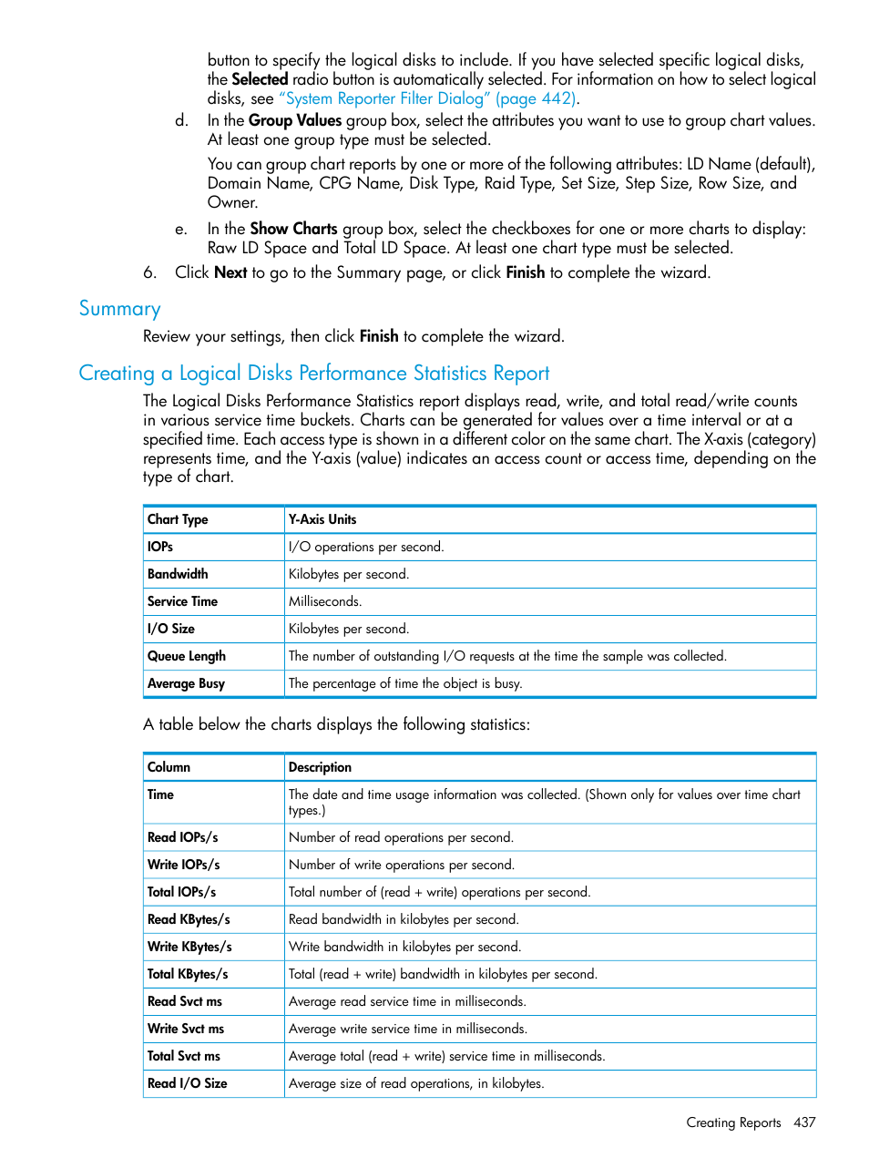 Summary | HP 3PAR Operating System Software User Manual | Page 437 / 524