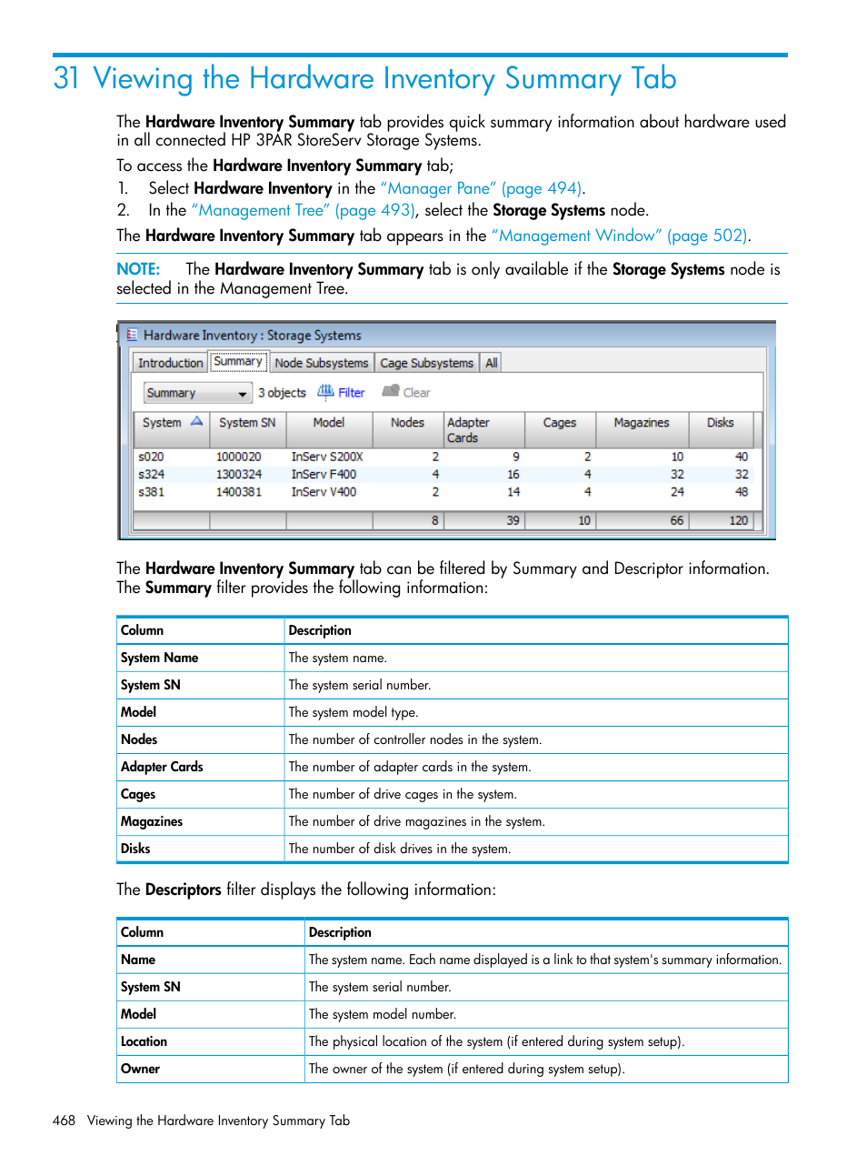 31 viewing the hardware inventory summary tab | HP 3PAR Operating System Software User Manual | Page 468 / 524