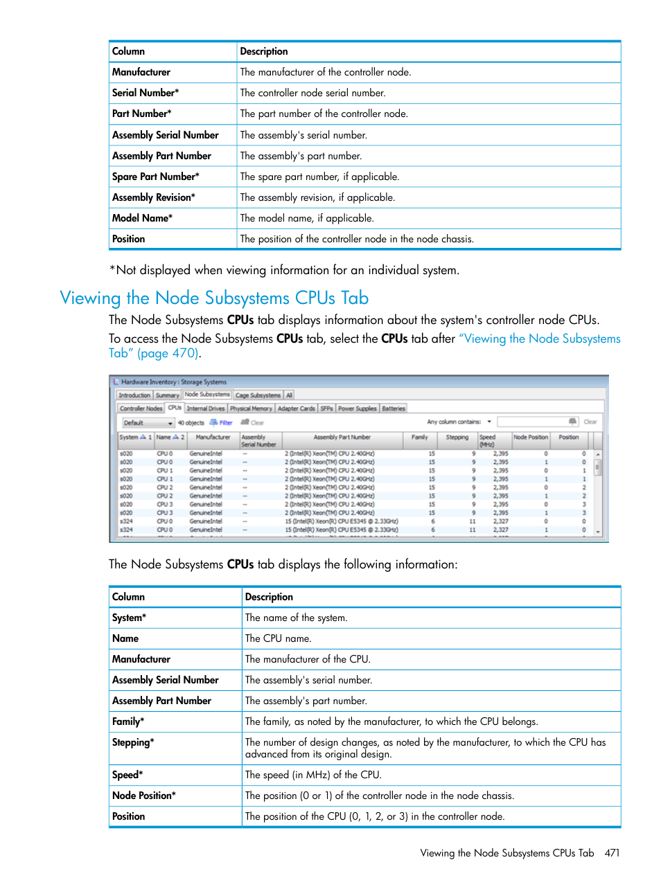 Viewing the node subsystems cpus tab | HP 3PAR Operating System Software User Manual | Page 471 / 524