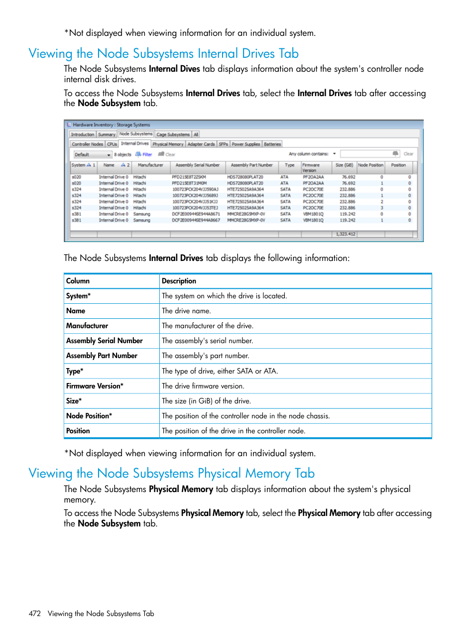 Viewing the node subsystems internal drives tab, Viewing the node subsystems physical memory tab | HP 3PAR Operating System Software User Manual | Page 472 / 524