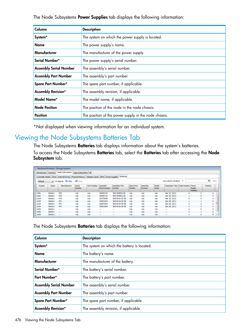 Viewing the node subsystems batteries tab | HP 3PAR Operating System Software User Manual | Page 476 / 524