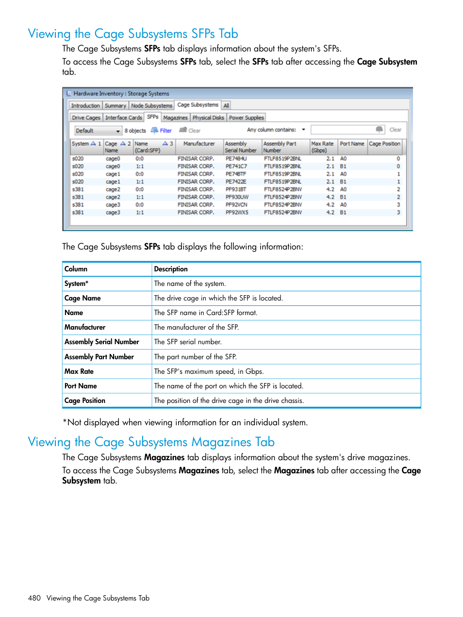 Viewing the cage subsystems sfps tab, Viewing the cage subsystems magazines tab | HP 3PAR Operating System Software User Manual | Page 480 / 524