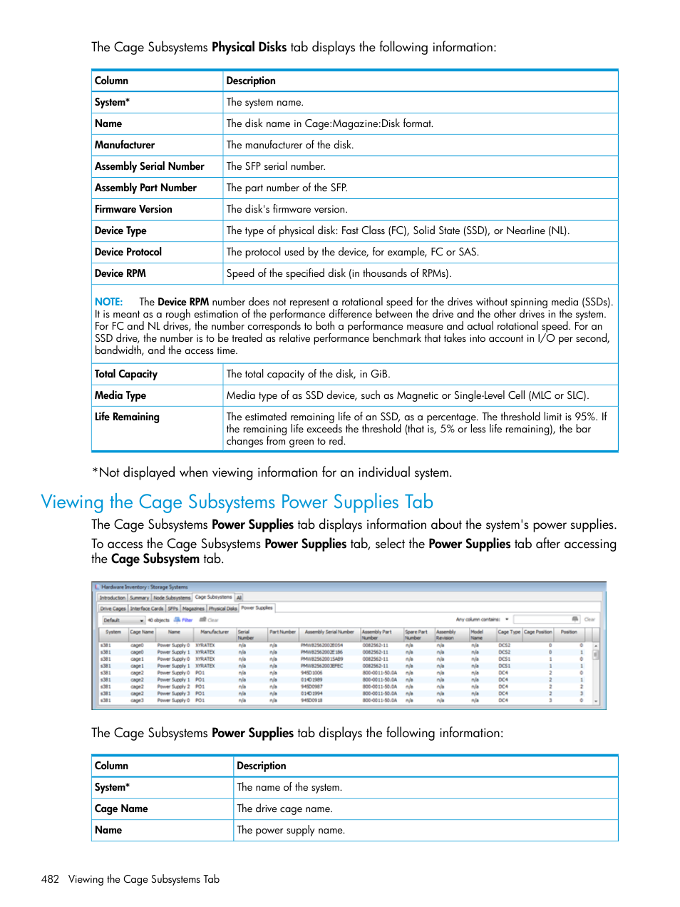 Viewing the cage subsystems power supplies tab | HP 3PAR Operating System Software User Manual | Page 482 / 524