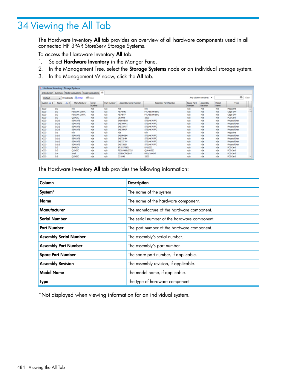 34 viewing the all tab | HP 3PAR Operating System Software User Manual | Page 484 / 524