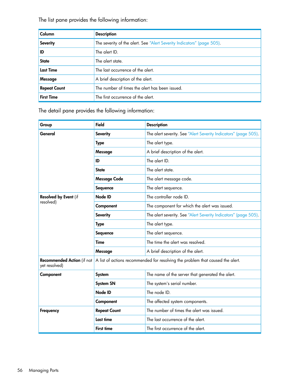 HP 3PAR Operating System Software User Manual | Page 56 / 524