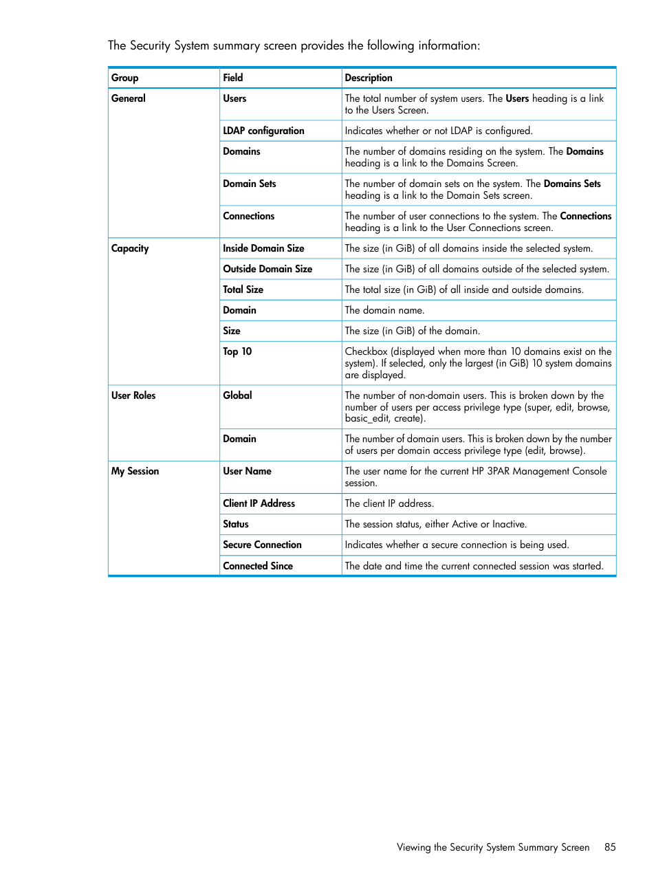 HP 3PAR Operating System Software User Manual | Page 85 / 524