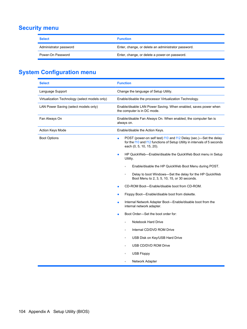 Security menu, System configuration menu, Security menu system configuration menu | 104 appendix a setup utility (bios) | HP Pavilion dv6z-3200 CTO Select Edition Entertainment Notebook PC User Manual | Page 114 / 129