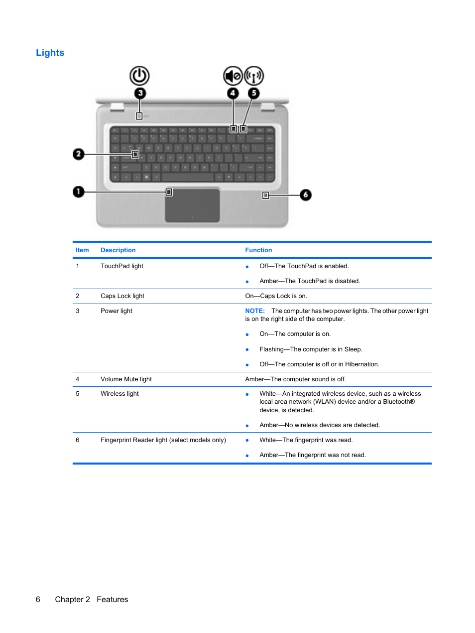 Lights, 6chapter 2 features | HP Pavilion dv6z-3200 CTO Select Edition Entertainment Notebook PC User Manual | Page 16 / 129