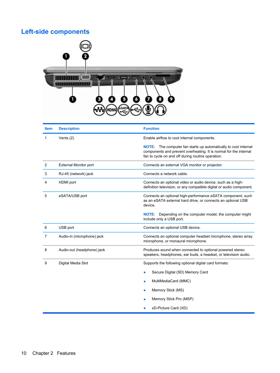 Left-side components, 10 chapter 2 features | HP Pavilion dv6z-3200 CTO Select Edition Entertainment Notebook PC User Manual | Page 20 / 129