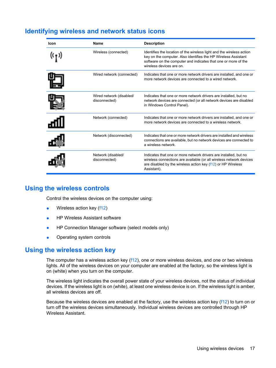 Identifying wireless and network status icons, Using the wireless controls, Using the wireless action key | HP Pavilion dv6z-3200 CTO Select Edition Entertainment Notebook PC User Manual | Page 27 / 129