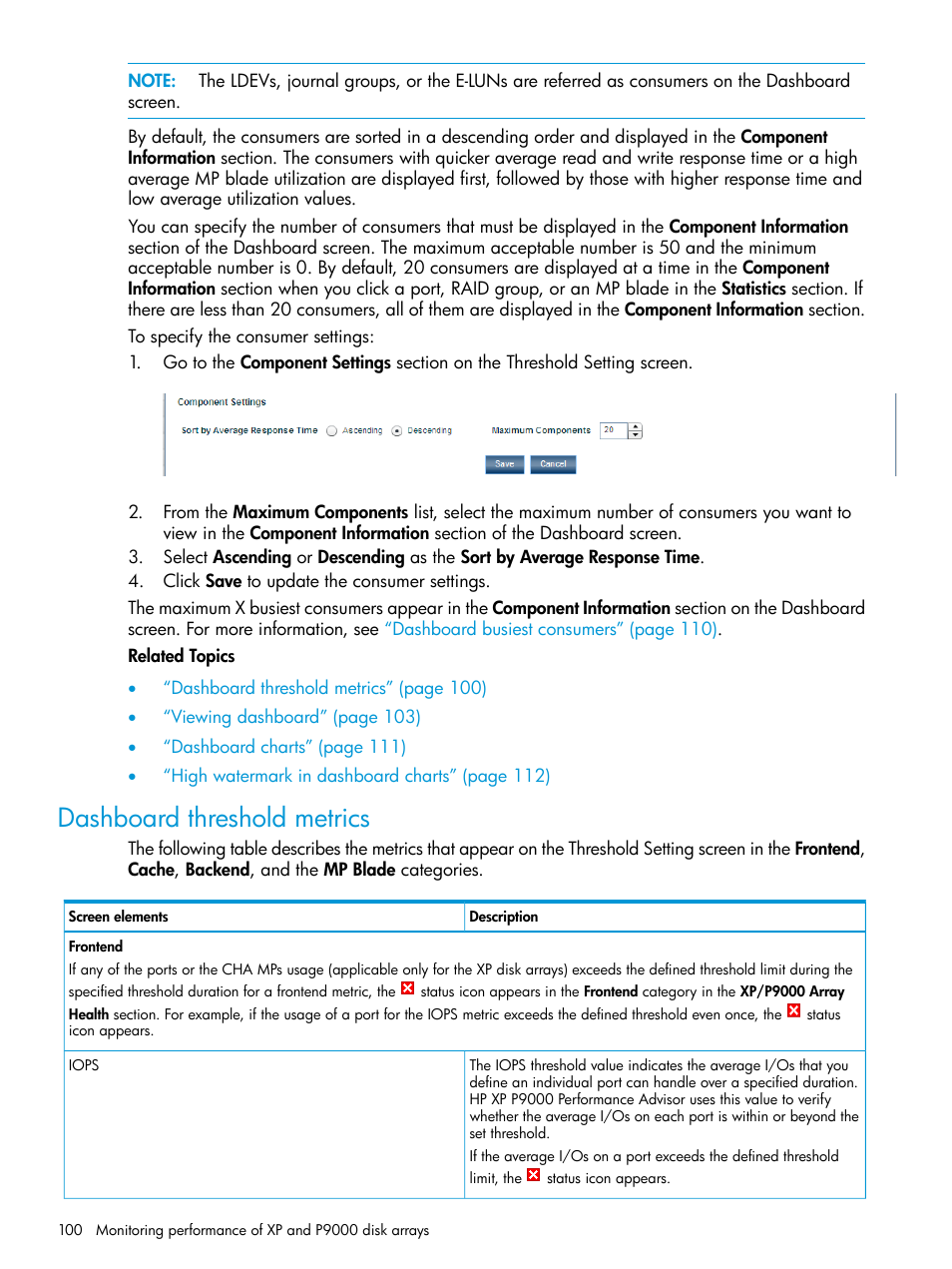 Dashboard threshold metrics | HP XP Performance Advisor Software User Manual | Page 100 / 416