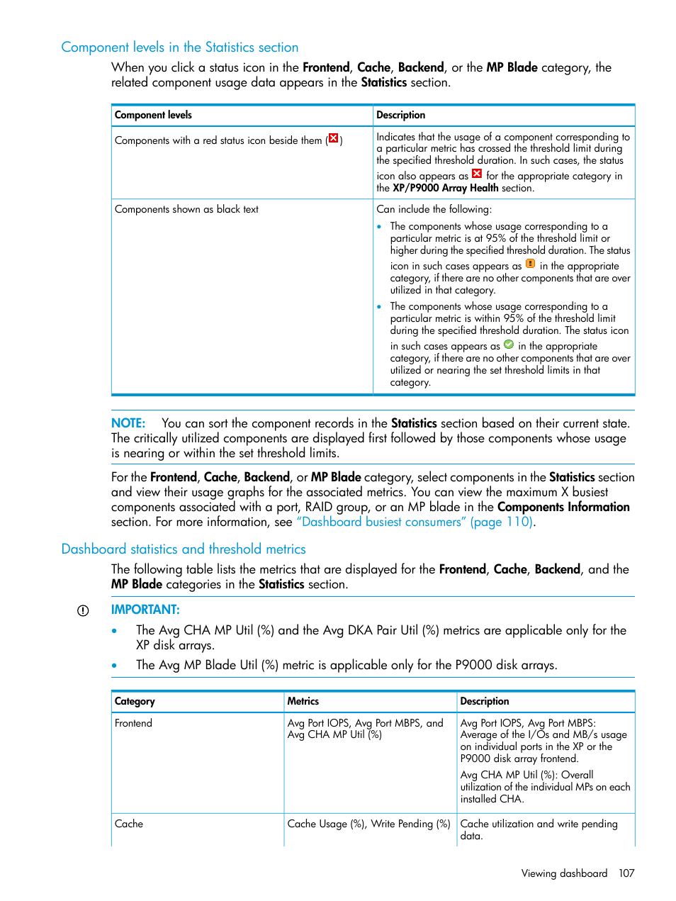 Component levels in the statistics section, Dashboard statistics and threshold metrics | HP XP Performance Advisor Software User Manual | Page 107 / 416
