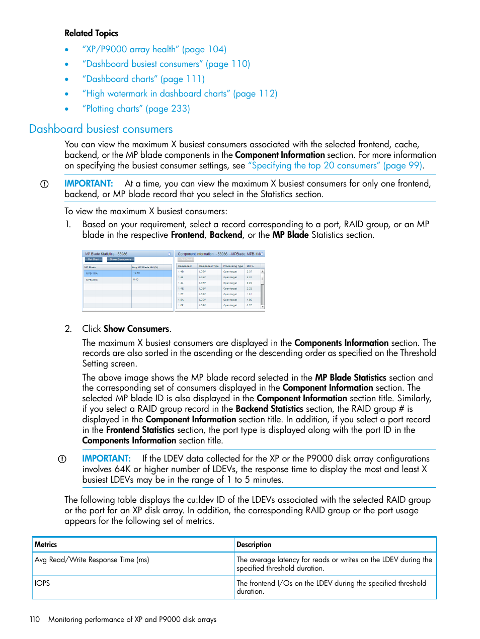 Dashboard busiest consumers, Dashboard busiest, Dashboard | HP XP Performance Advisor Software User Manual | Page 110 / 416