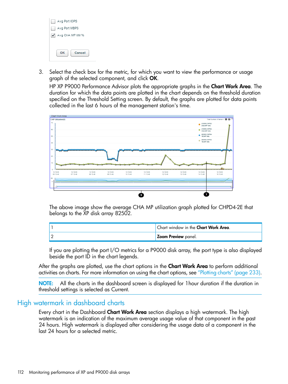 High watermark in dashboard charts | HP XP Performance Advisor Software User Manual | Page 112 / 416