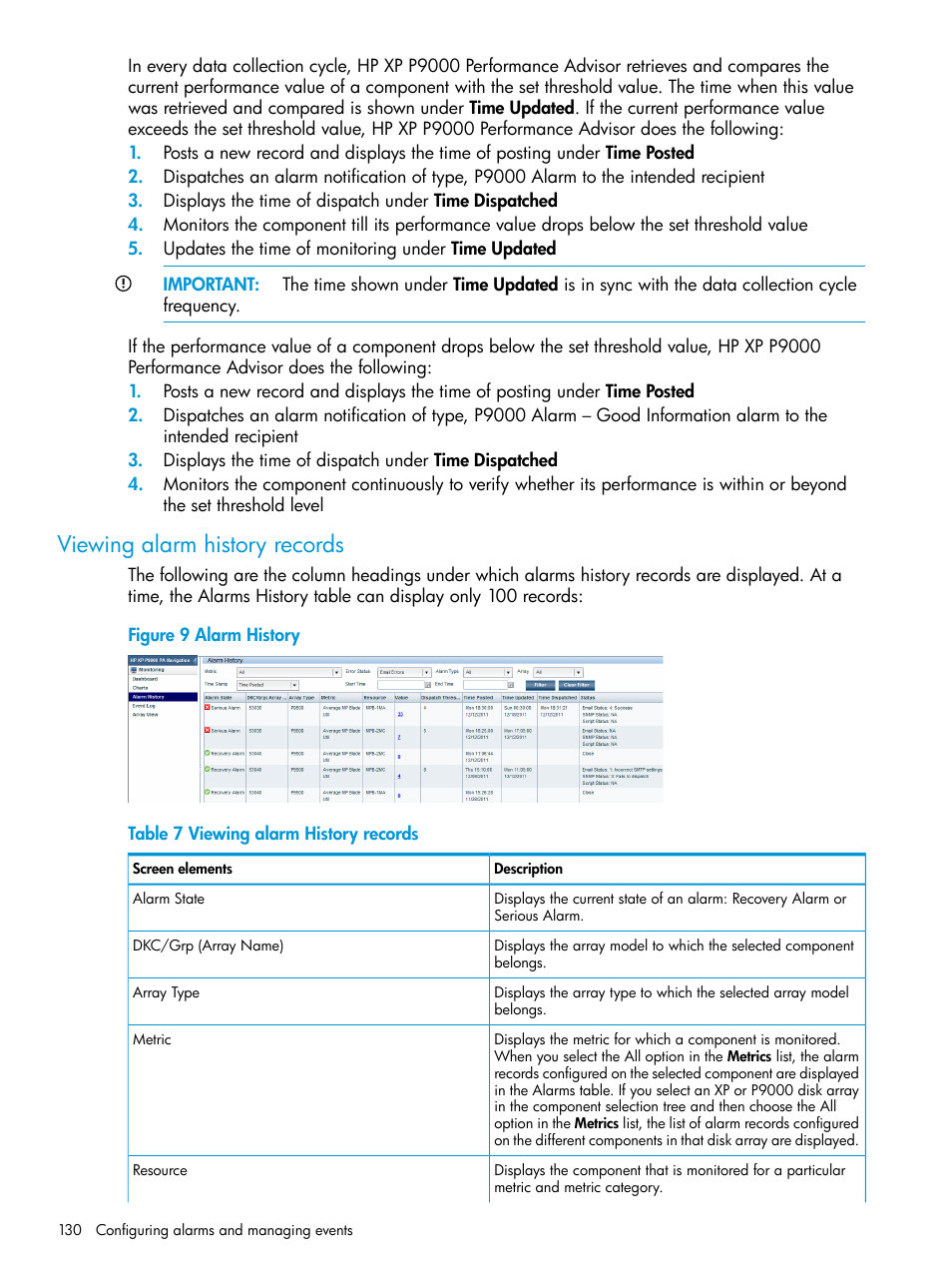 Viewing alarm history records, Alarm | HP XP Performance Advisor Software User Manual | Page 130 / 416