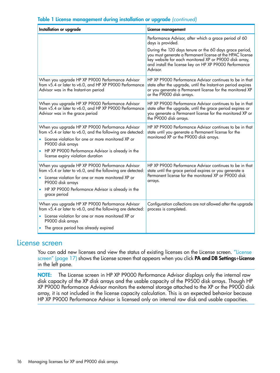 License screen | HP XP Performance Advisor Software User Manual | Page 16 / 416