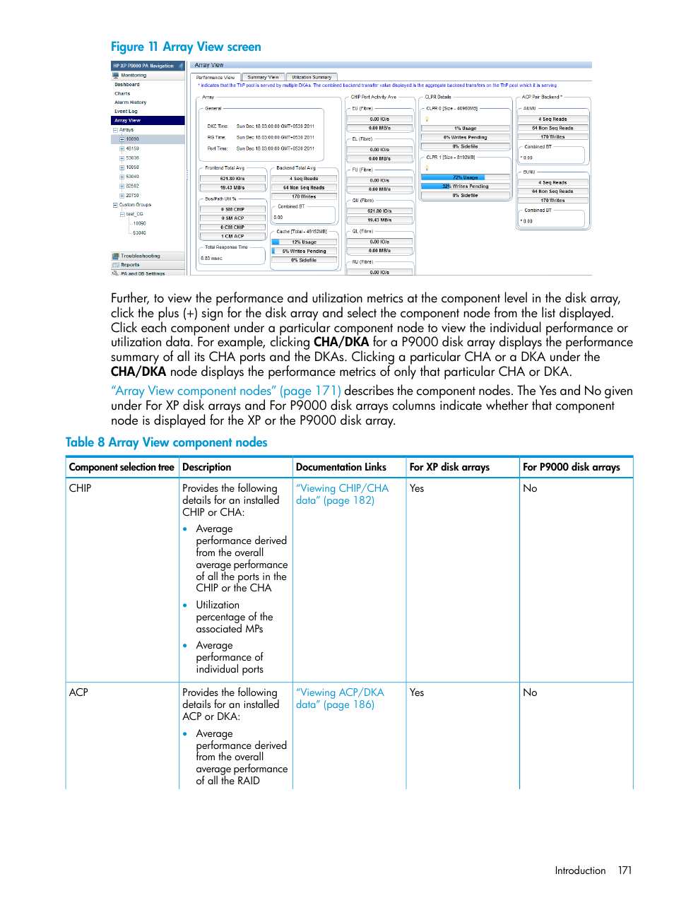 Array view screen | HP XP Performance Advisor Software User Manual | Page 171 / 416