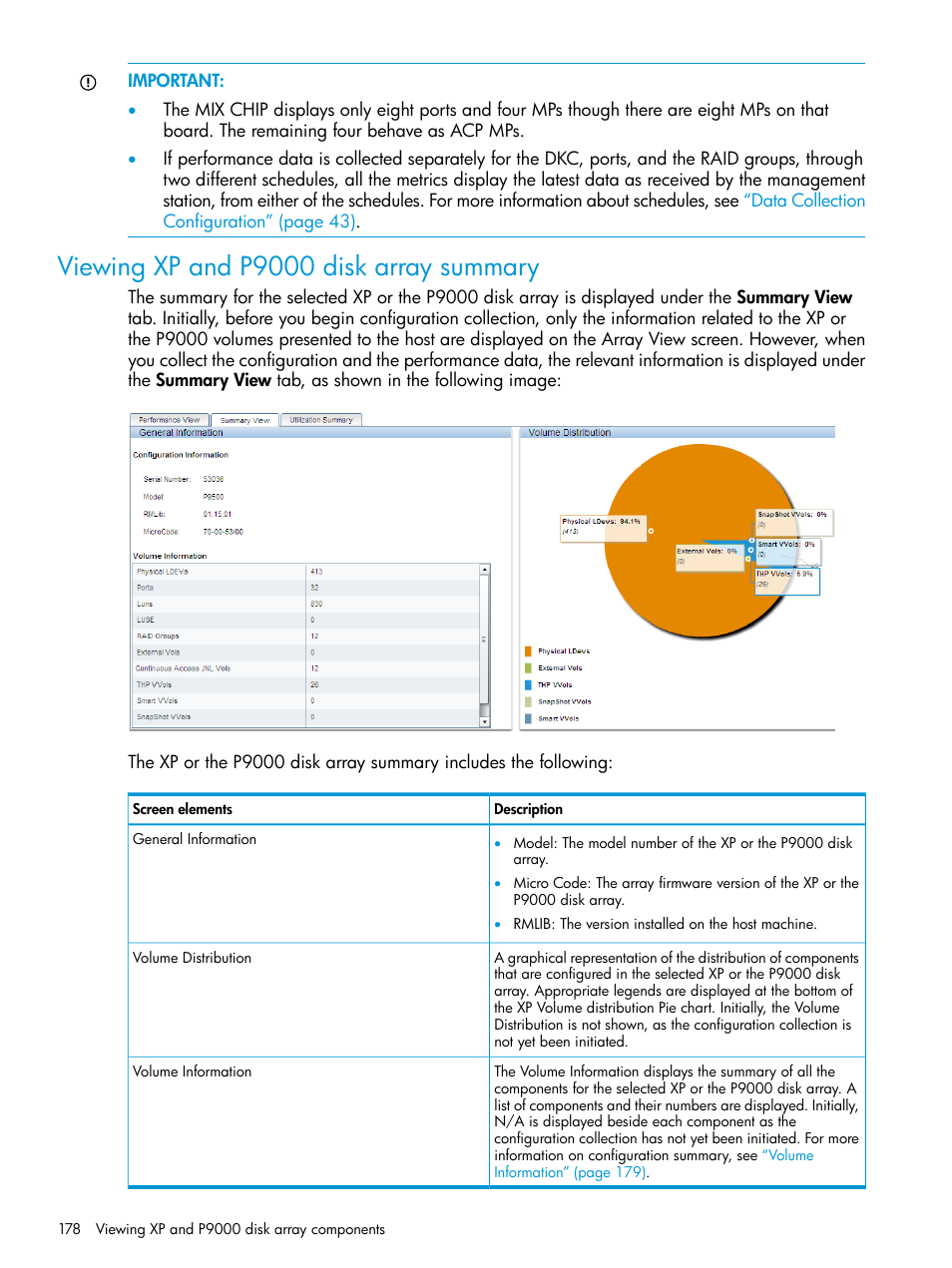 Viewing xp and p9000 disk array summary | HP XP Performance Advisor Software User Manual | Page 178 / 416