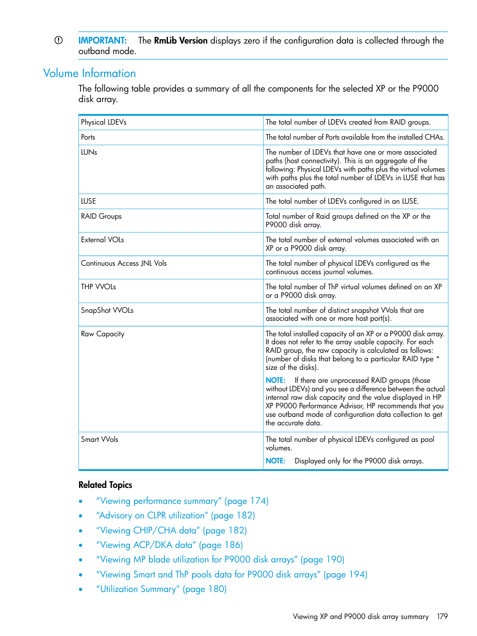 Volume information, Volume | HP XP Performance Advisor Software User Manual | Page 179 / 416