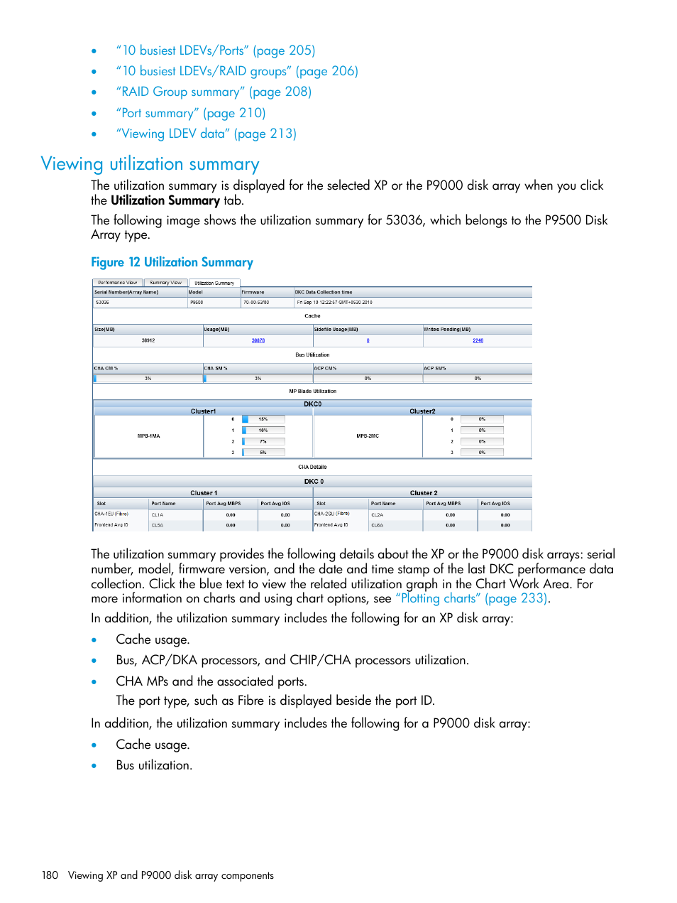 Viewing utilization summary, Utilization | HP XP Performance Advisor Software User Manual | Page 180 / 416