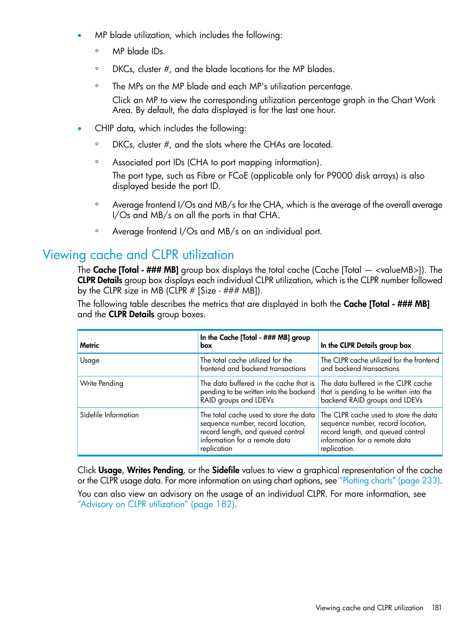 Viewing cache and clpr utilization, Cache usage | HP XP Performance Advisor Software User Manual | Page 181 / 416