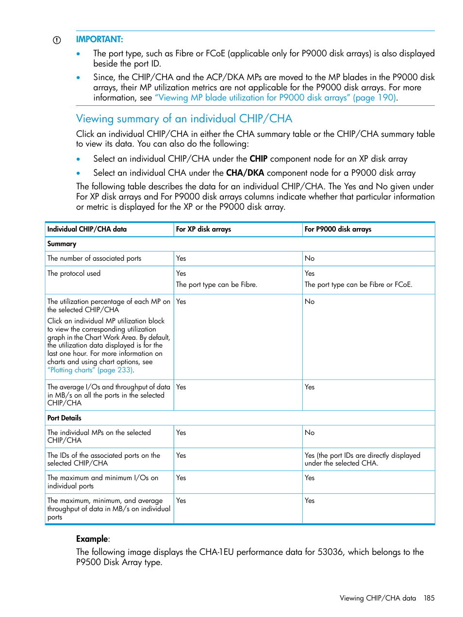 Viewing summary of an individual chip/cha | HP XP Performance Advisor Software User Manual | Page 185 / 416