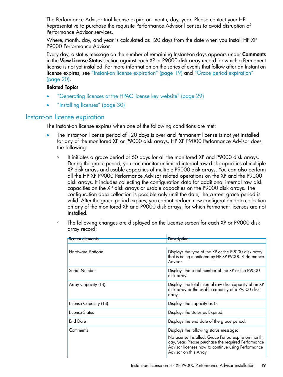 Instant-on license expiration | HP XP Performance Advisor Software User Manual | Page 19 / 416