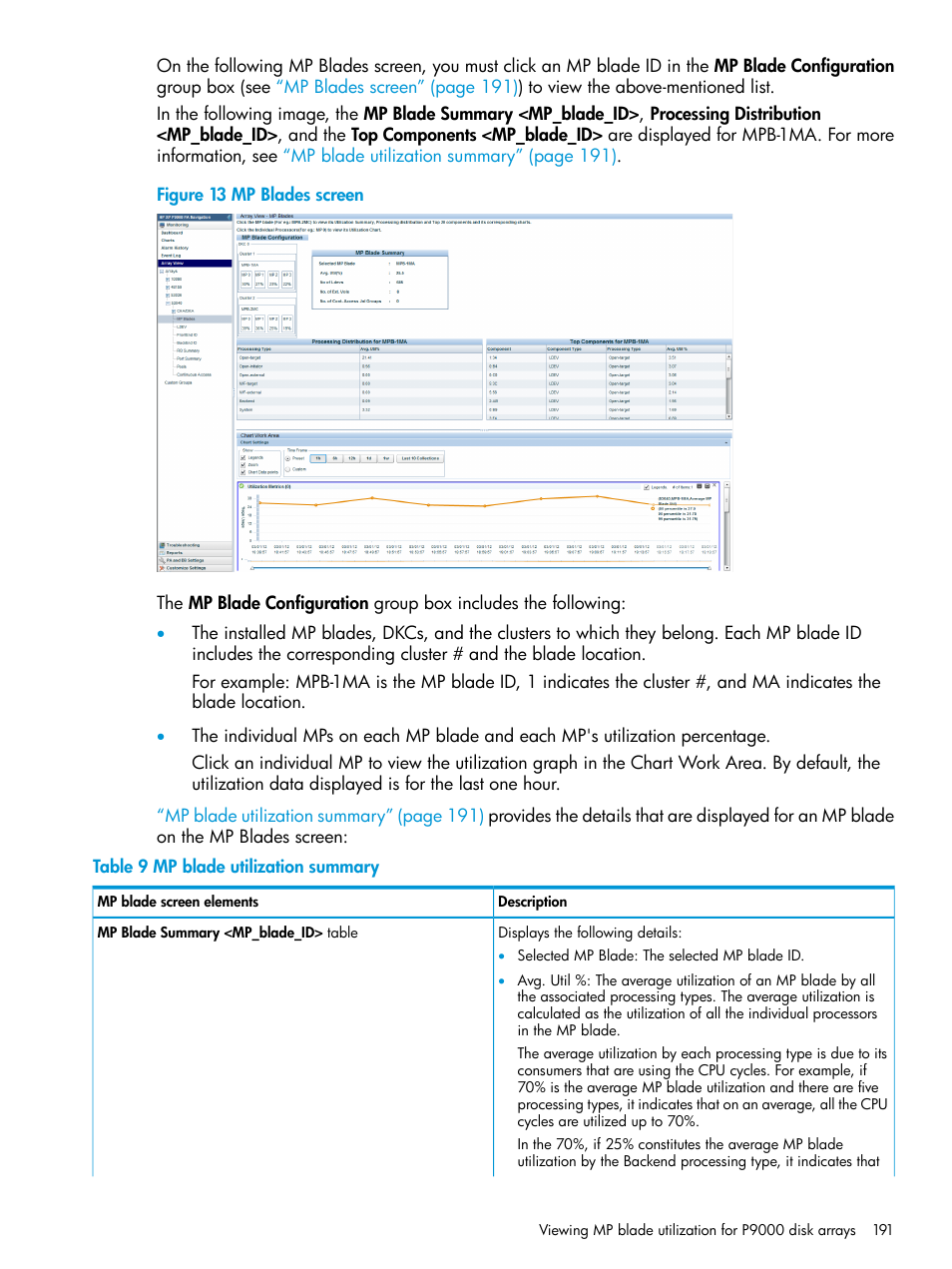 Mp blades screen | HP XP Performance Advisor Software User Manual | Page 191 / 416