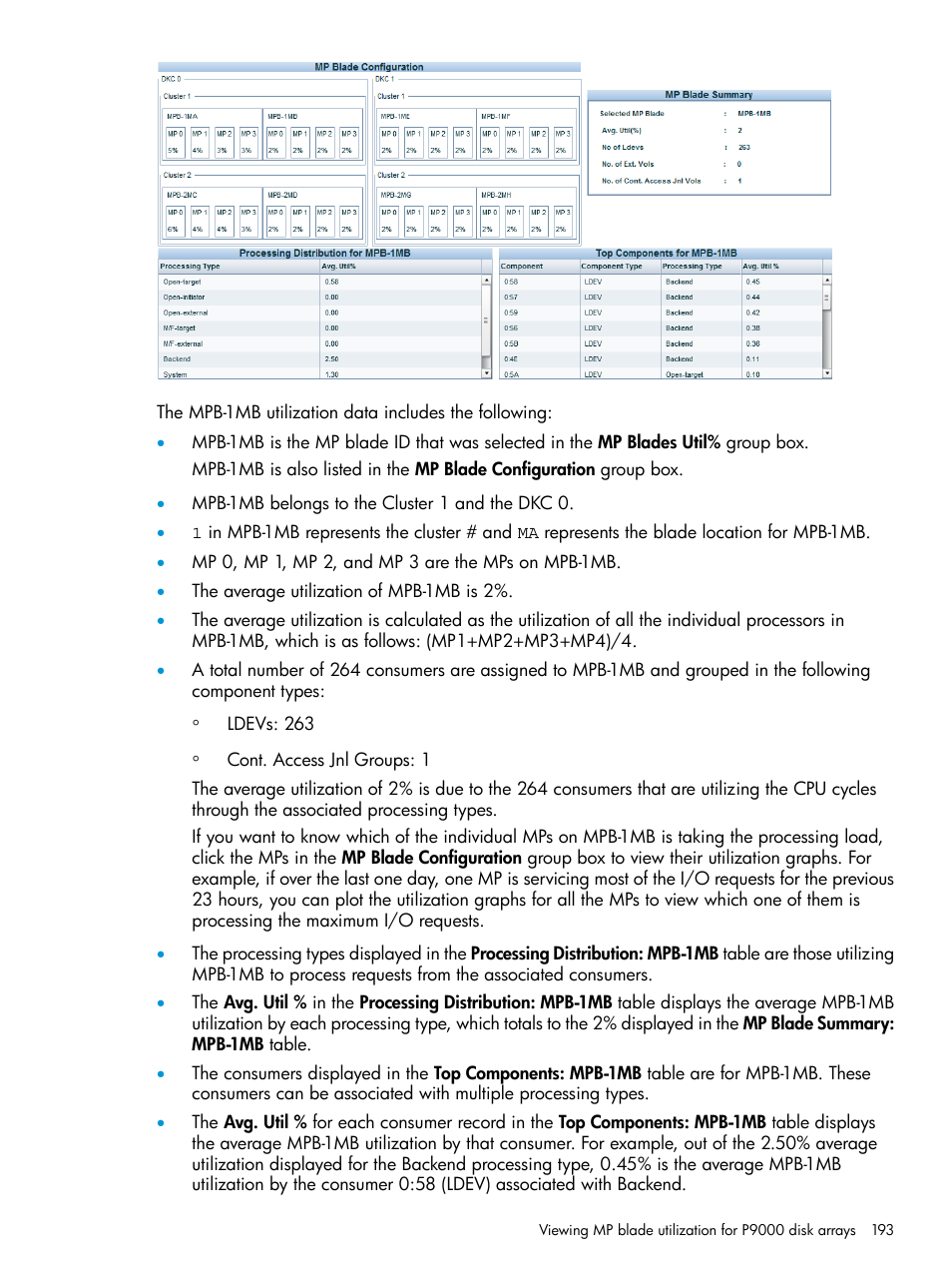 HP XP Performance Advisor Software User Manual | Page 193 / 416