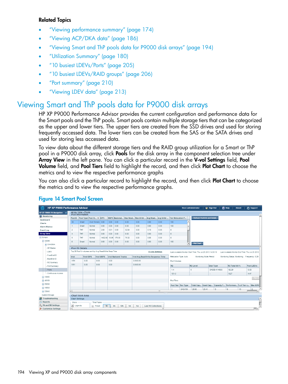 HP XP Performance Advisor Software User Manual | Page 194 / 416
