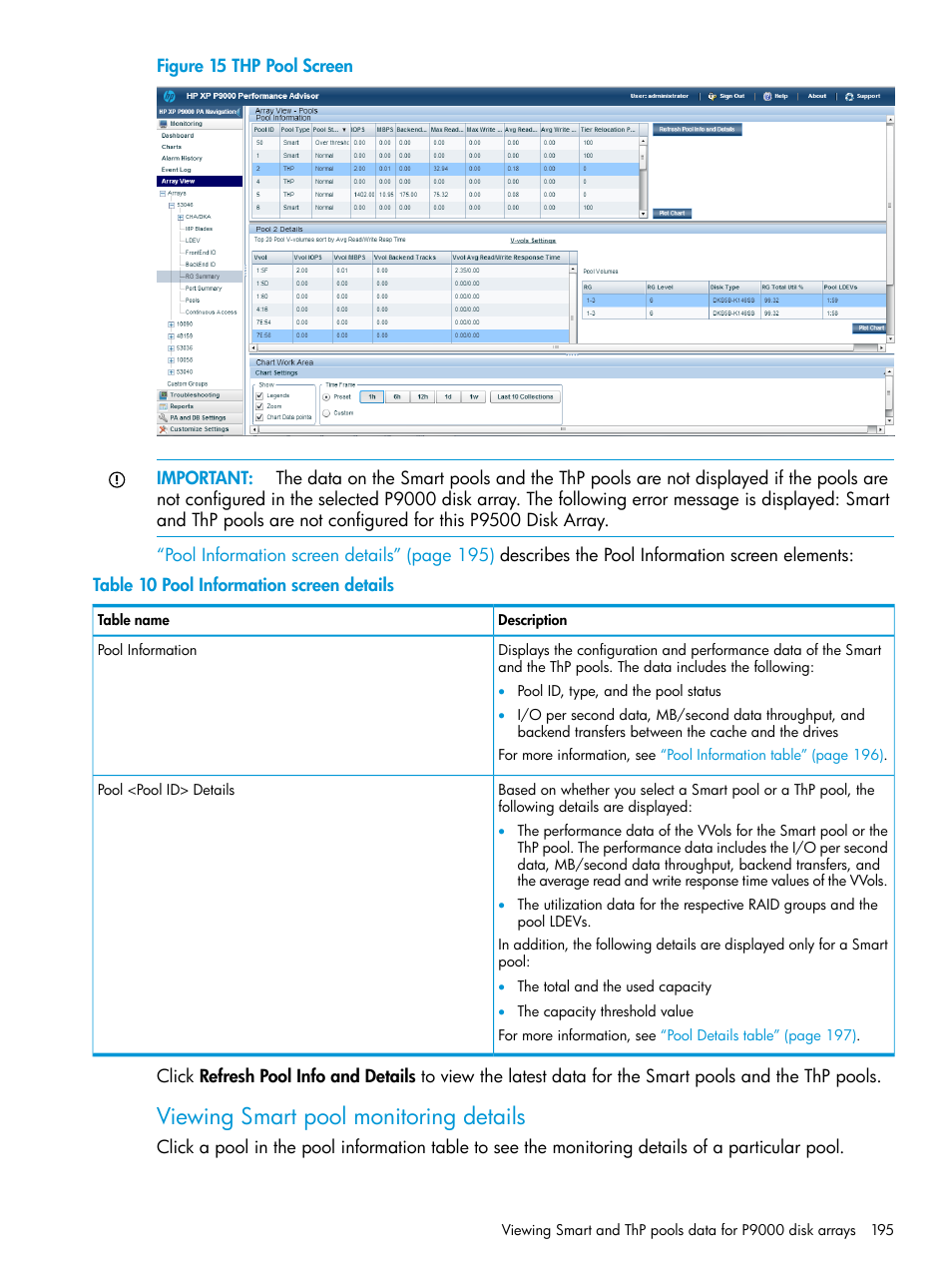 Viewing smart pool monitoring details | HP XP Performance Advisor Software User Manual | Page 195 / 416