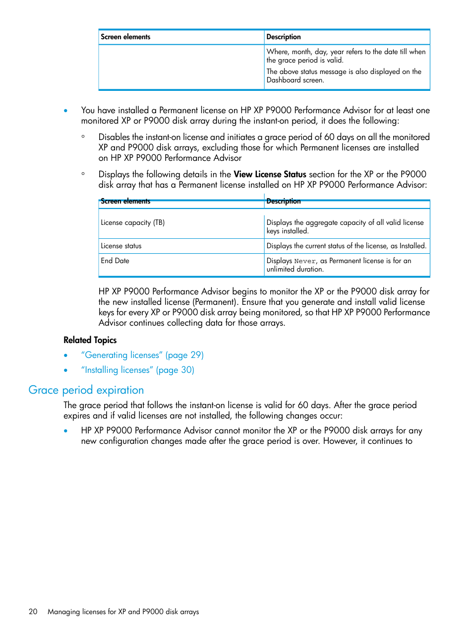 Grace period expiration | HP XP Performance Advisor Software User Manual | Page 20 / 416