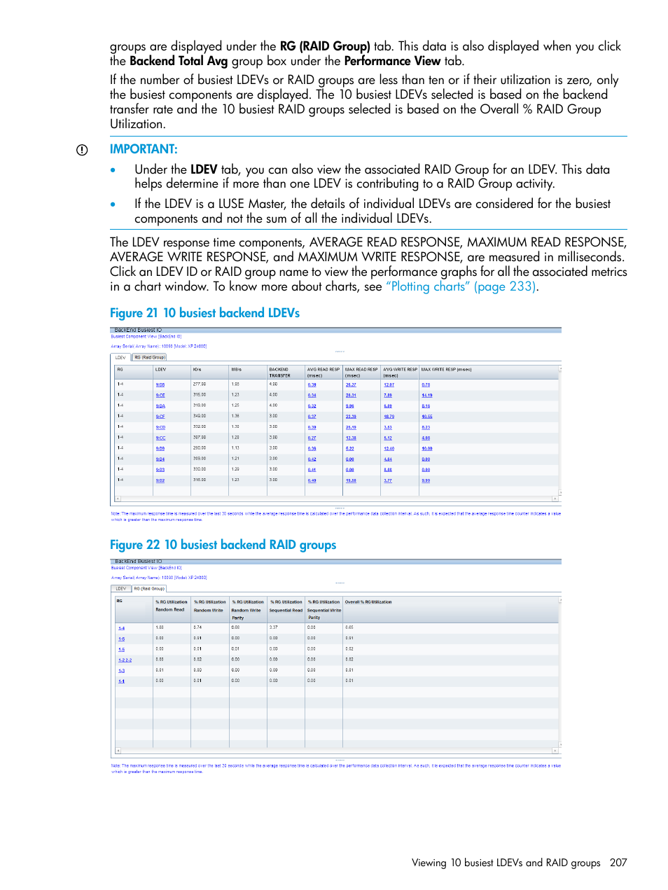 HP XP Performance Advisor Software User Manual | Page 207 / 416