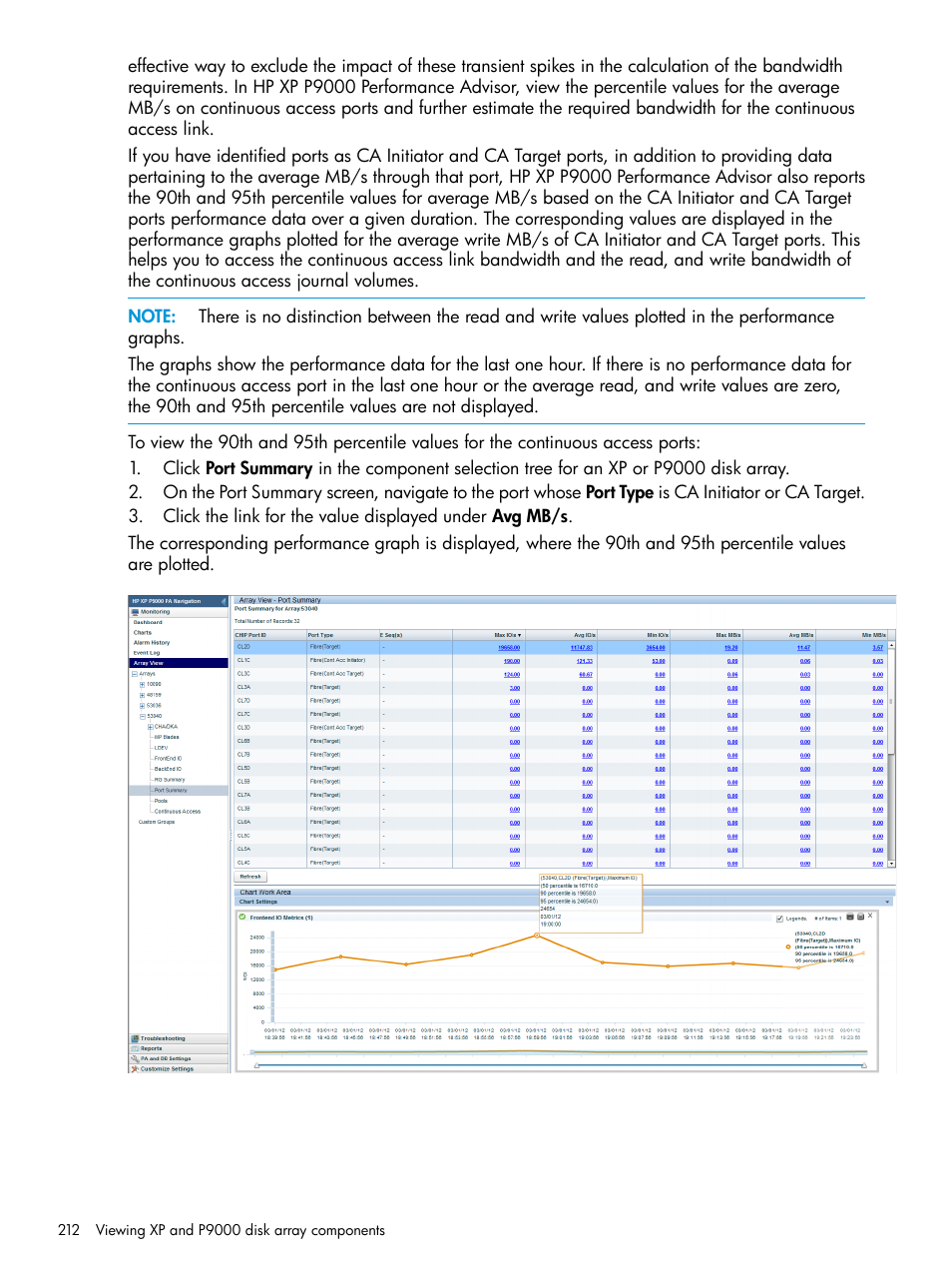 HP XP Performance Advisor Software User Manual | Page 212 / 416