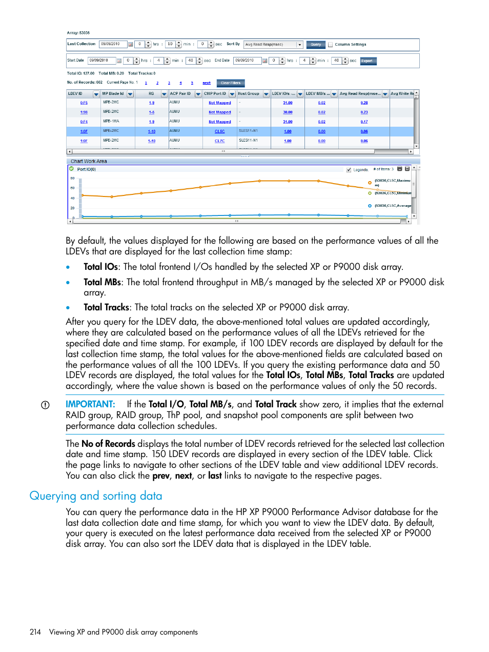 Querying and sorting data, Querying data | HP XP Performance Advisor Software User Manual | Page 214 / 416