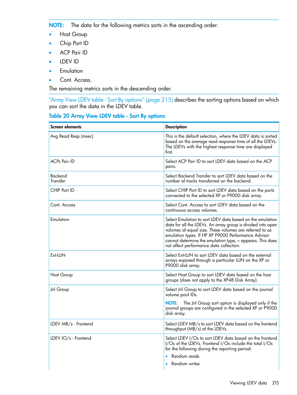HP XP Performance Advisor Software User Manual | Page 215 / 416