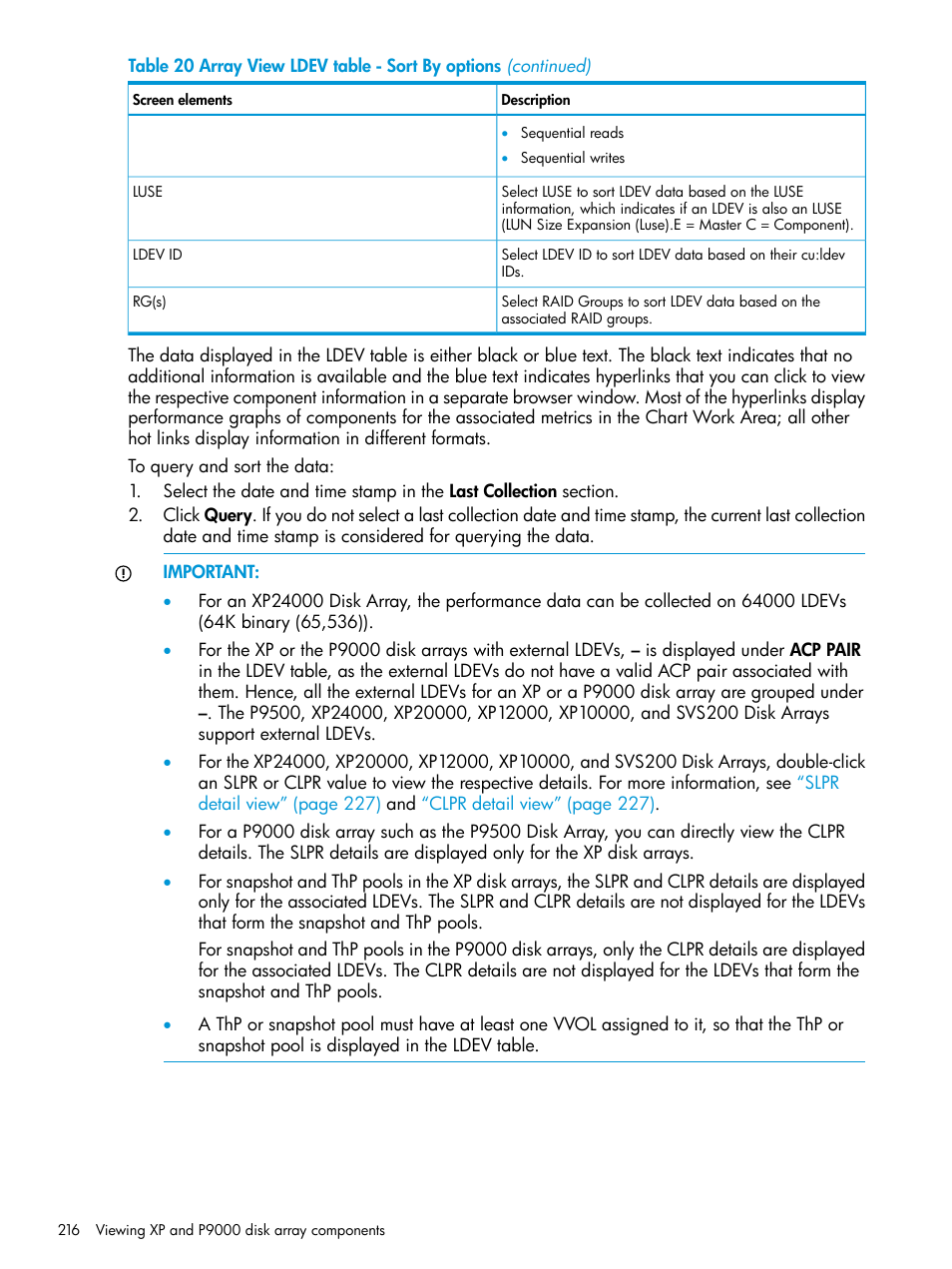 HP XP Performance Advisor Software User Manual | Page 216 / 416