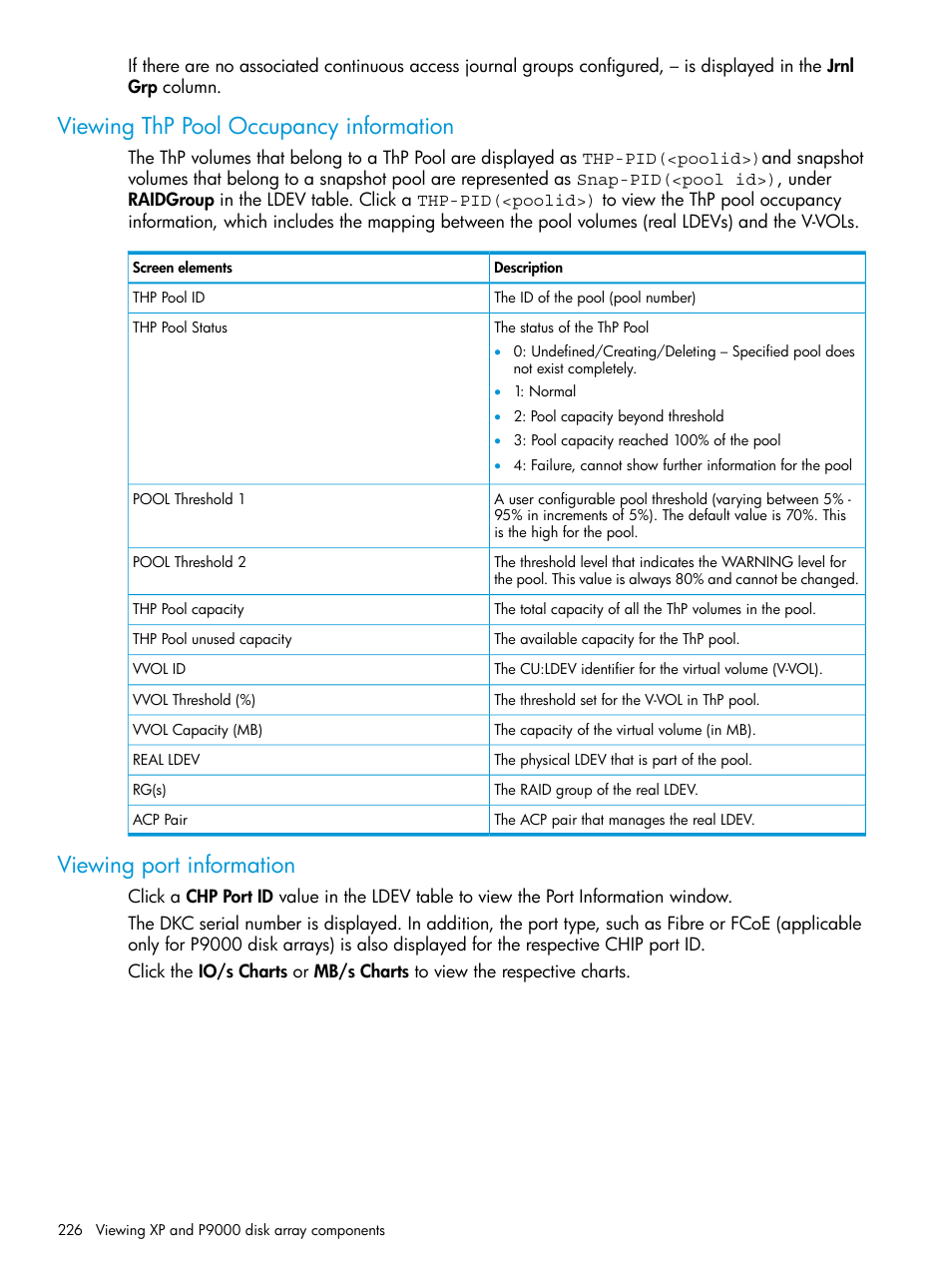 Viewing thp pool occupancy information, Viewing port information | HP XP Performance Advisor Software User Manual | Page 226 / 416