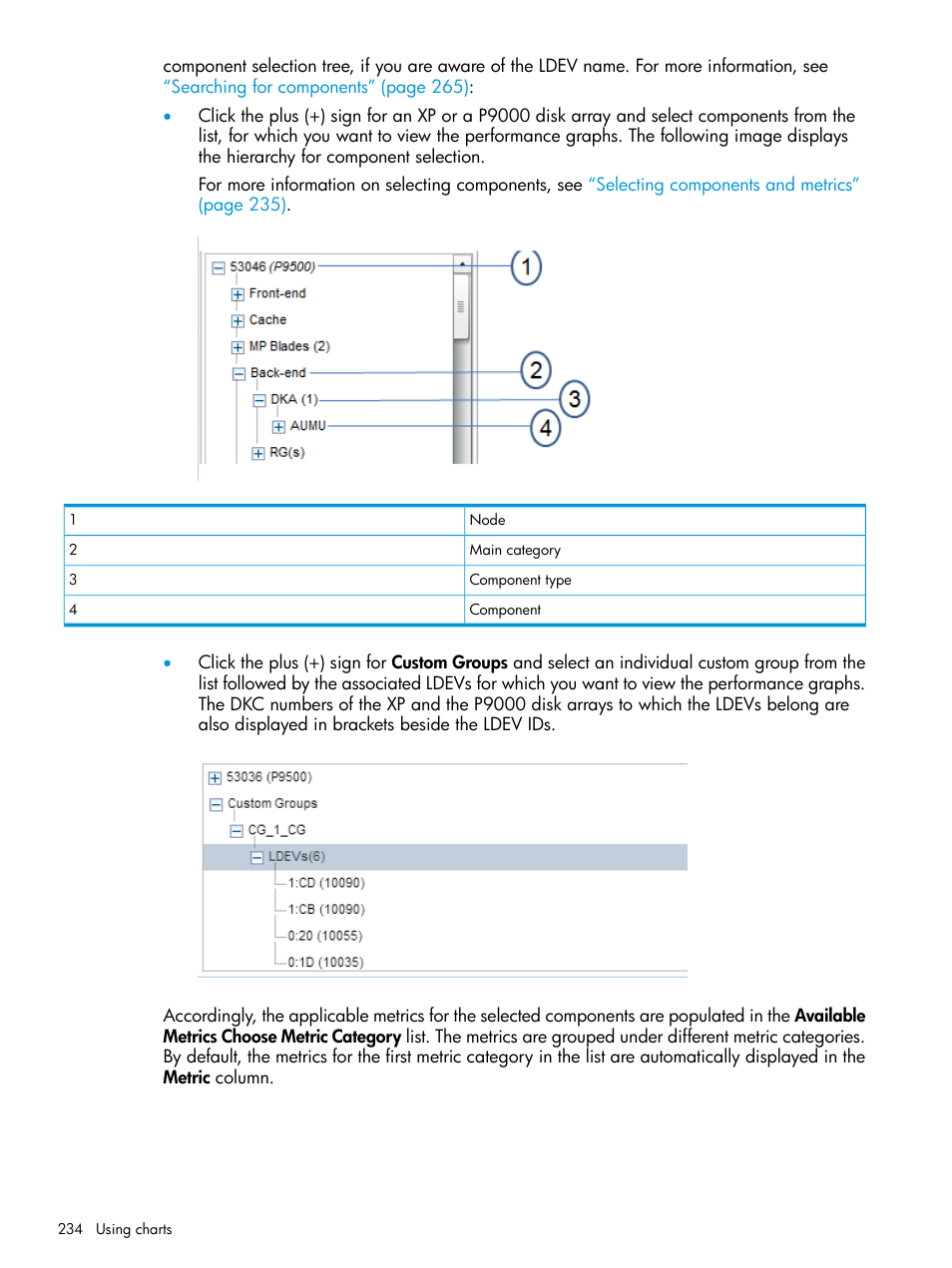 HP XP Performance Advisor Software User Manual | Page 234 / 416