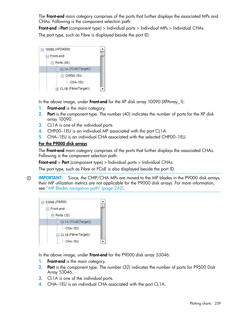 HP XP Performance Advisor Software User Manual | Page 239 / 416