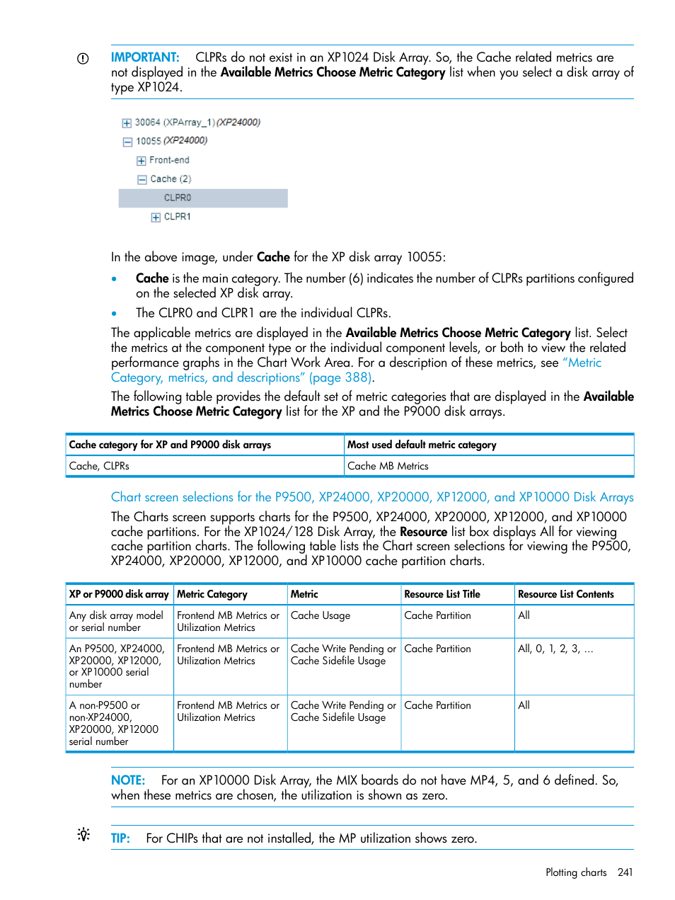 HP XP Performance Advisor Software User Manual | Page 241 / 416