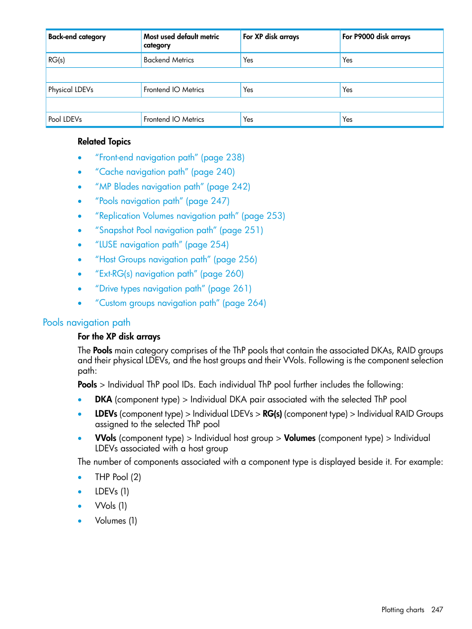 Pools navigation path, Pools navigation | HP XP Performance Advisor Software User Manual | Page 247 / 416