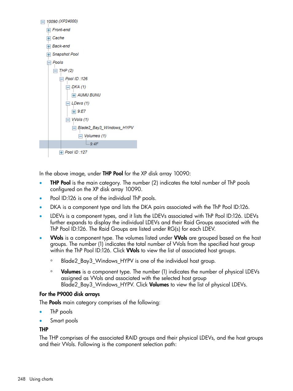 HP XP Performance Advisor Software User Manual | Page 248 / 416