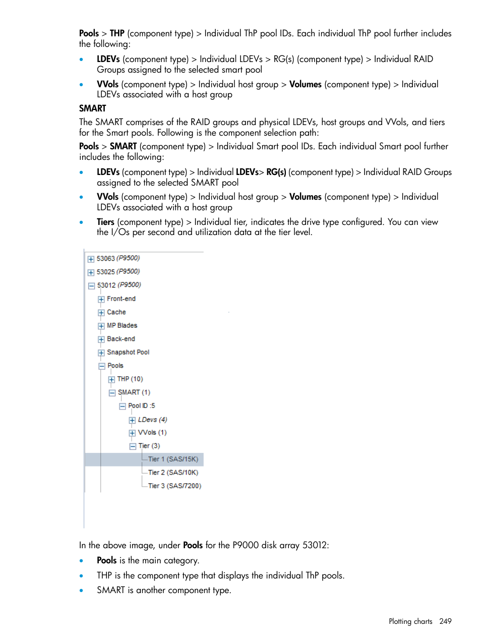 HP XP Performance Advisor Software User Manual | Page 249 / 416