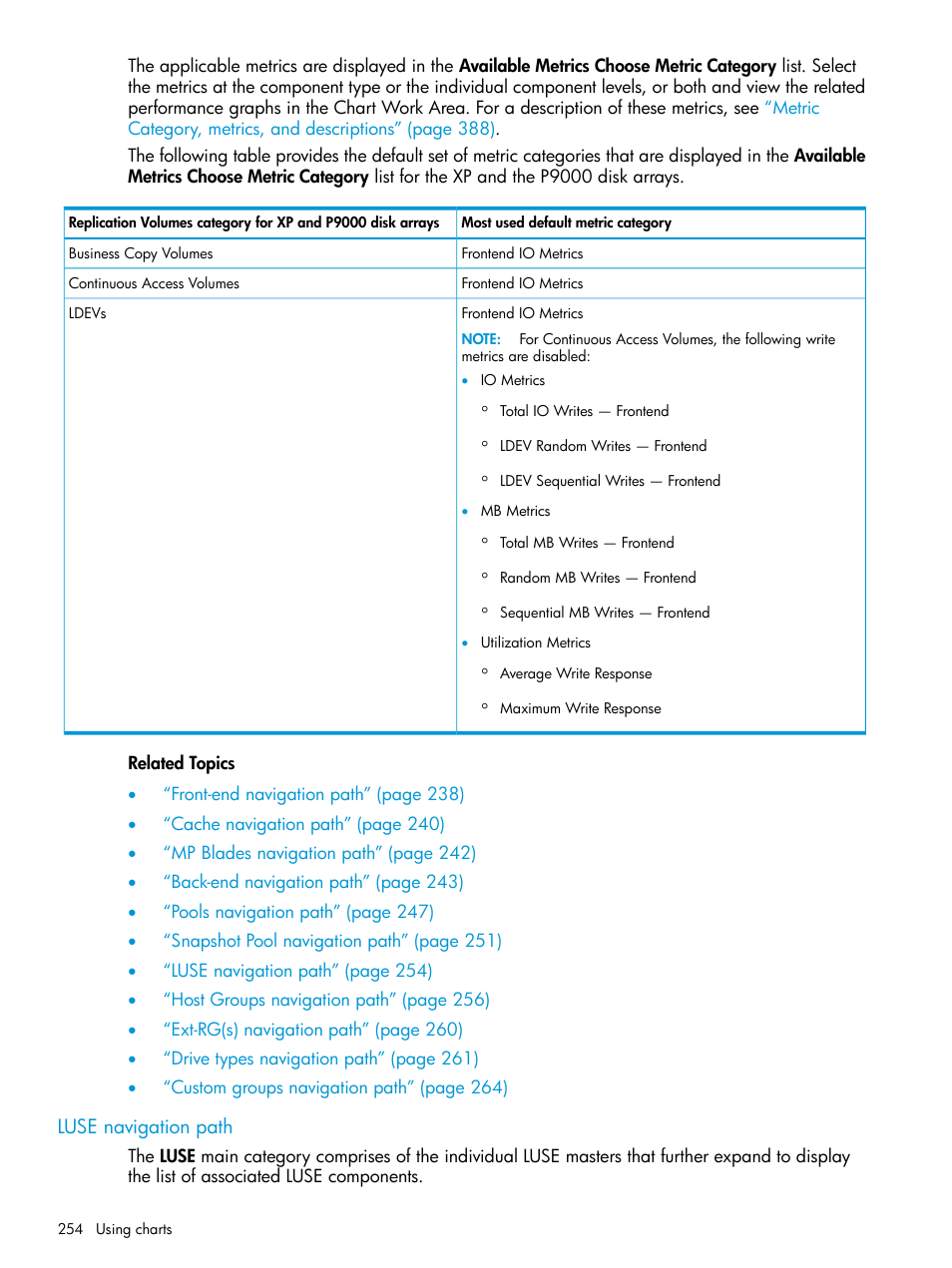 Luse navigation path, Luse | HP XP Performance Advisor Software User Manual | Page 254 / 416